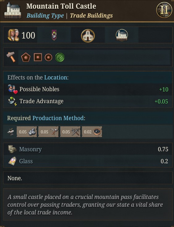 Mountain Toll Castle.jpg